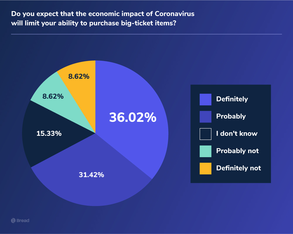 Infographic-1