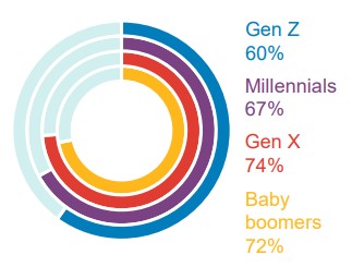 Graphic 1