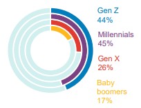 Graphic 1