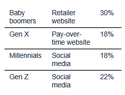 Graphic 2