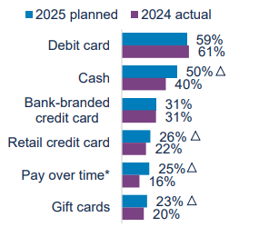 Graphic 3