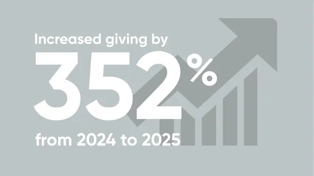 Ruling Our eXperiences