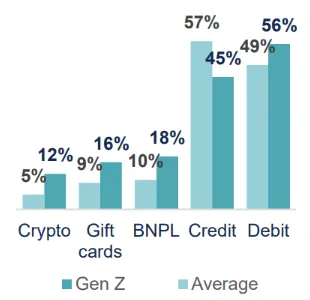 graphic 3