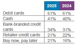 Holiday Quicktake 2026