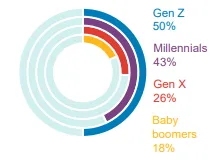 Valentine's Day Quicktake