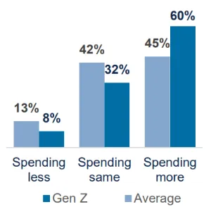 graphic 1